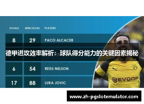 德甲进攻效率解析：球队得分能力的关键因素揭秘